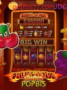 FruitNovaSuper: Desvendando o Fascínio do Novo Jogo com POPBIS